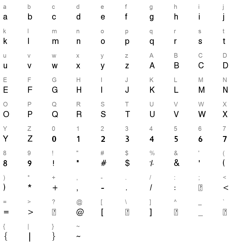 Hacen Algeria Character Map