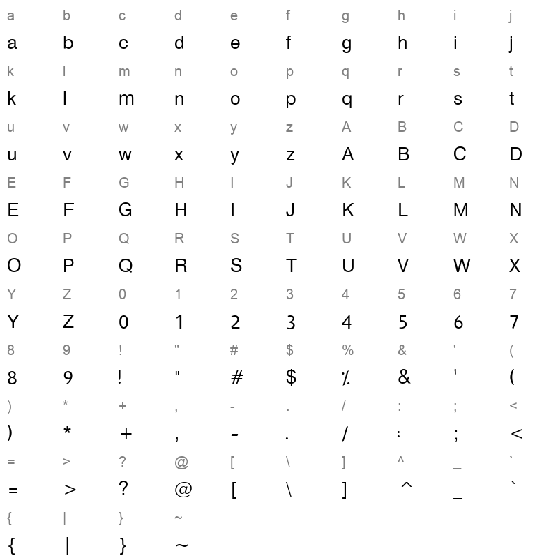 Hacen Dalal Text Character Map