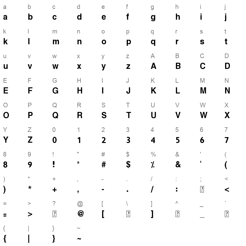 Hacen Maghreb Character Map