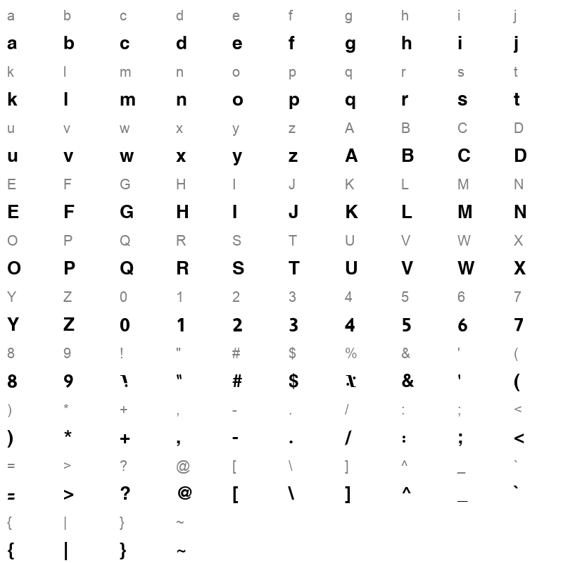 Hacen Qatar Character Map