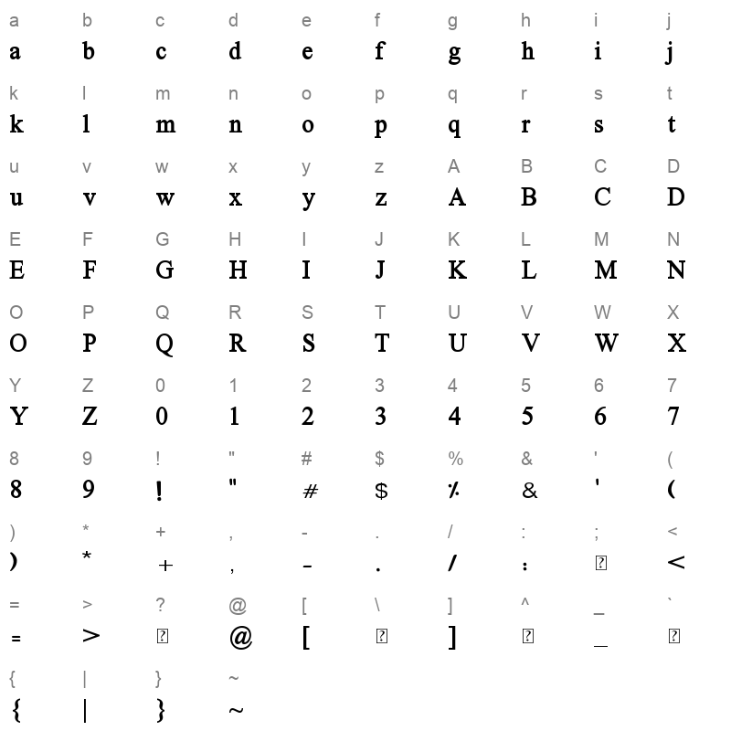 Hacen Sahara TX Character Map