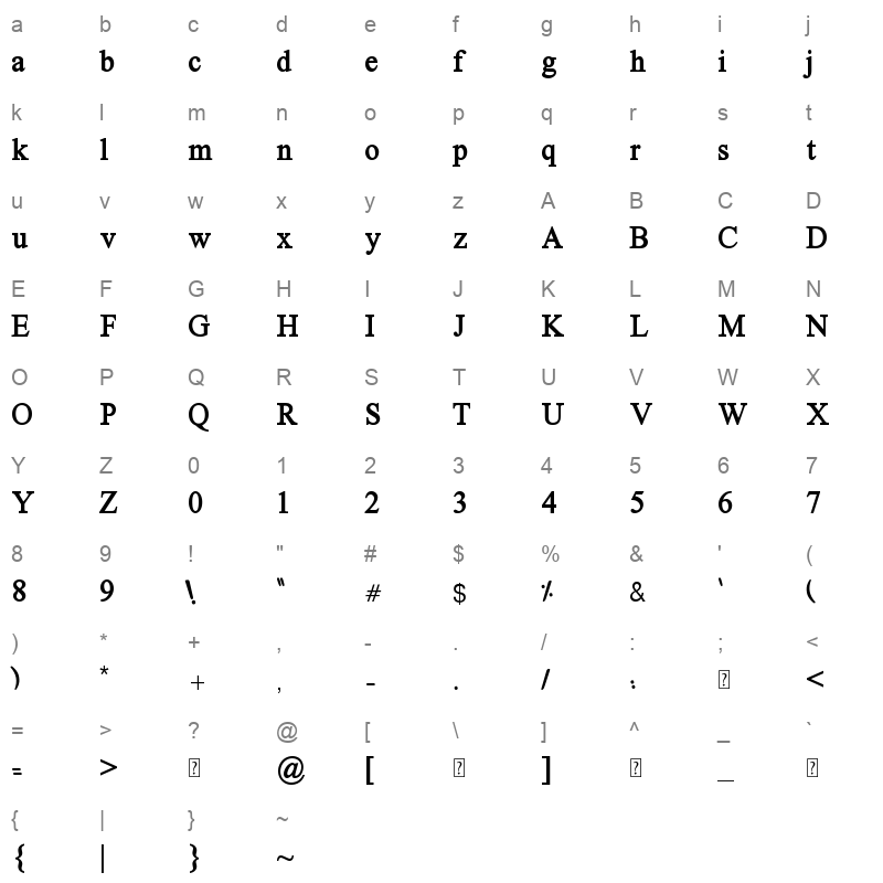 Hacen Sahara Character Map