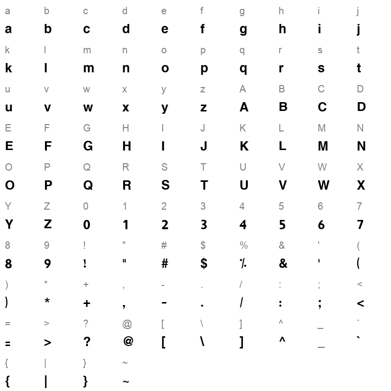 Hacen Sudan Character Map