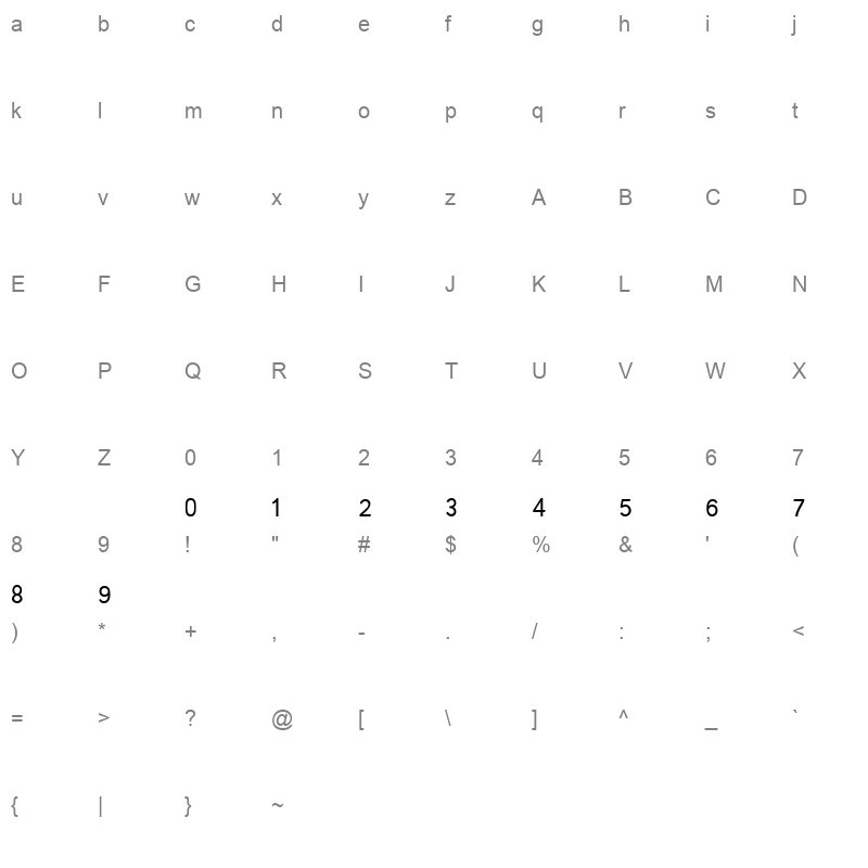 Hafs Font v0.09 Character Map