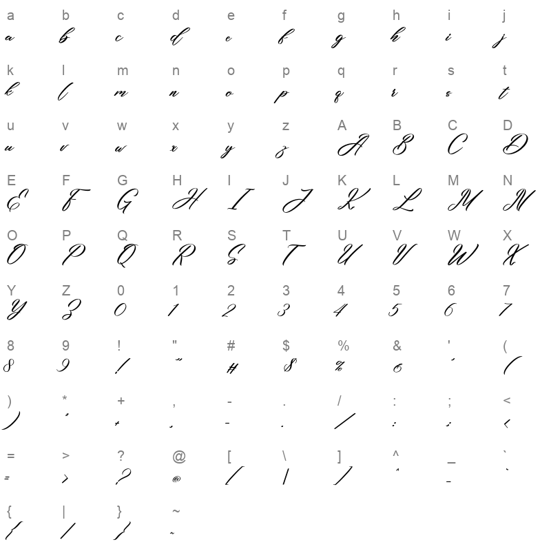 Haibara otf Character Map