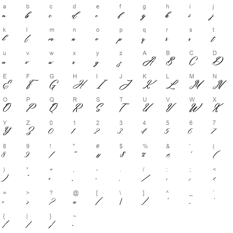 Haibara Character Map
