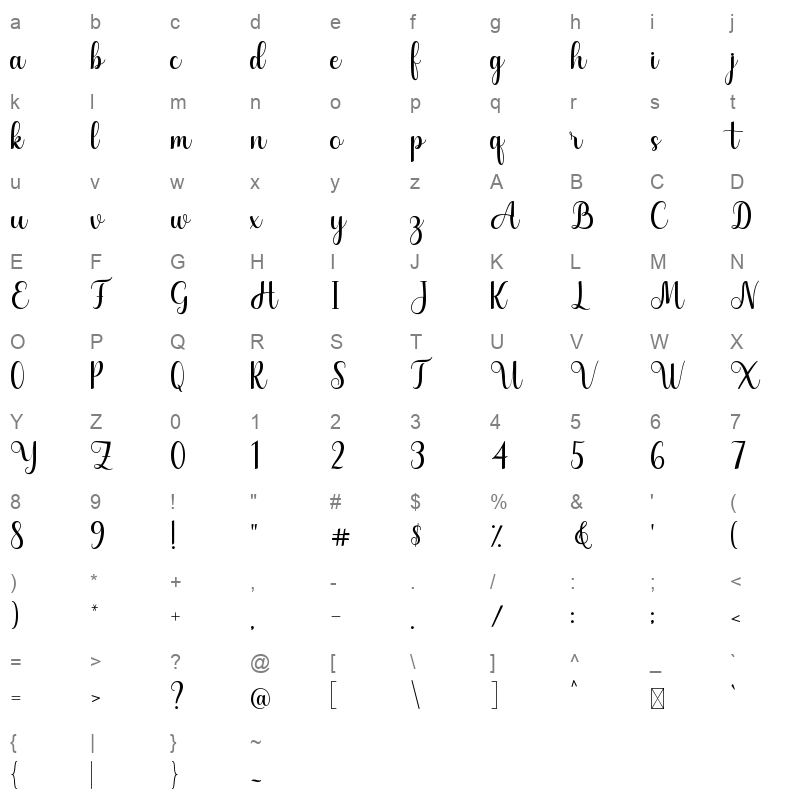 Hailey Character Map