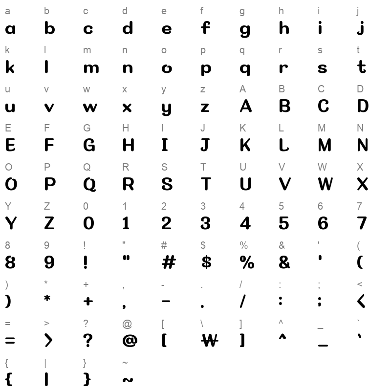 Hakgyoansim KossuyeomR Character Map
