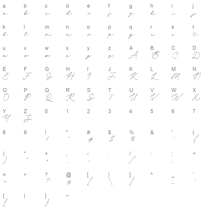 Hand of Linda Character Map