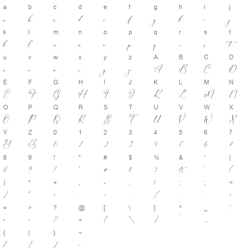 Handesa Mornites Character Map