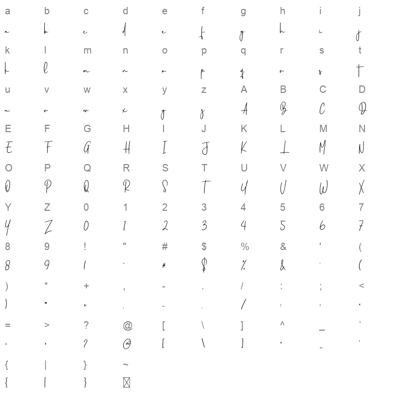 Handfuls Character Map