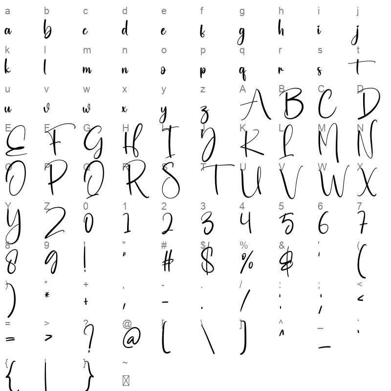 Handiwork OTF Character Map