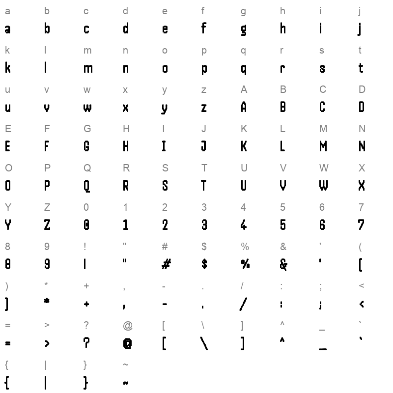 Handjet SemiBold Character Map