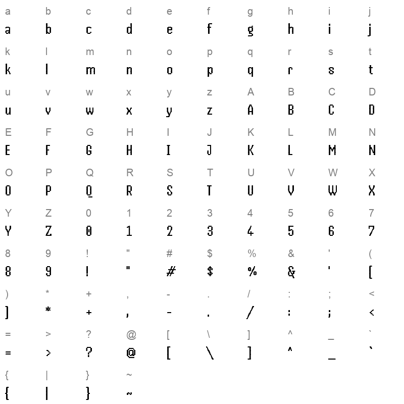 Handjet VariableFont ELGR,ELSH,wght Character Map