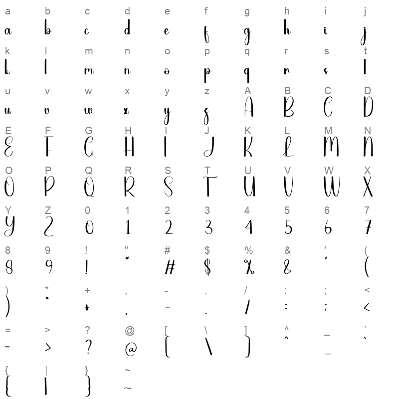 Handline Character Map