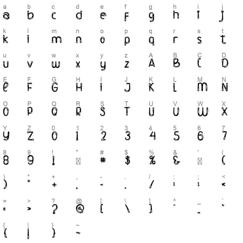 Handmade Brush Character Map