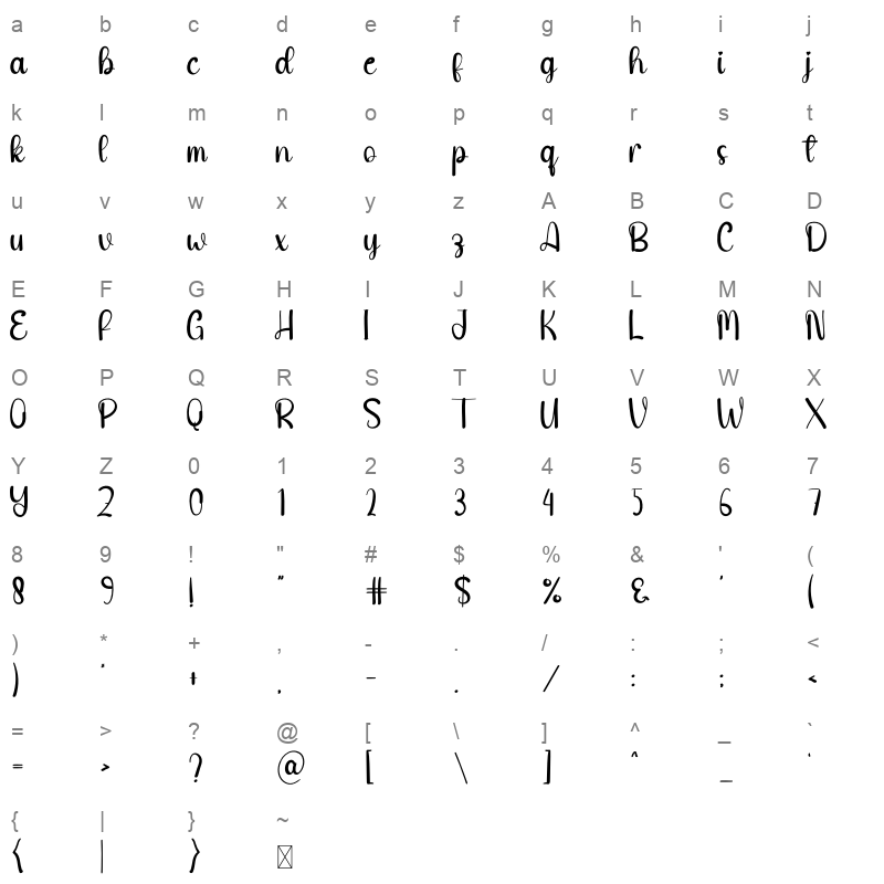 Handmade Farmhouse Character Map