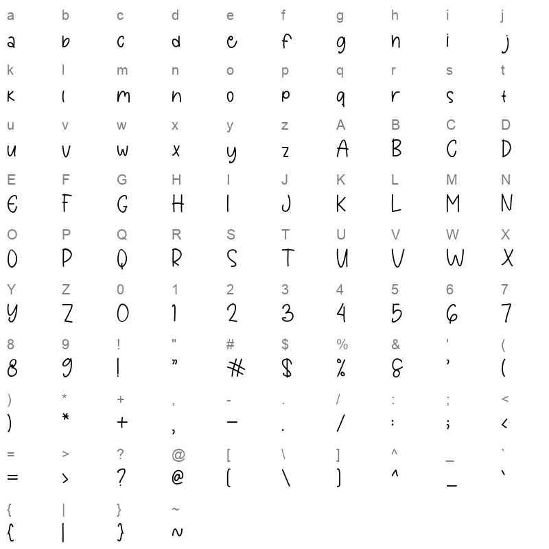 Handmade Notes Regular TTF Character Map