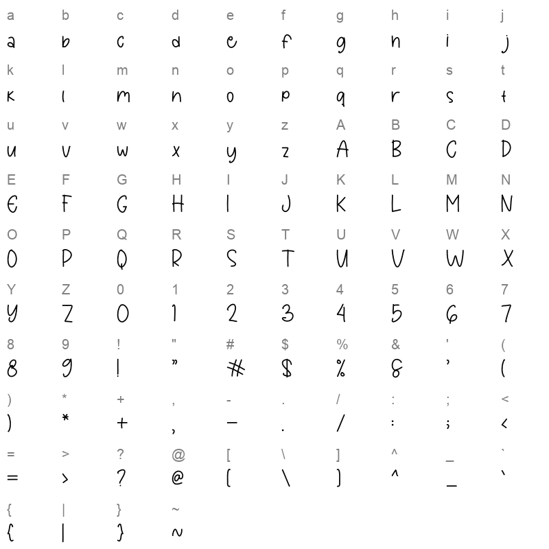 Handmade Notes Regular Character Map