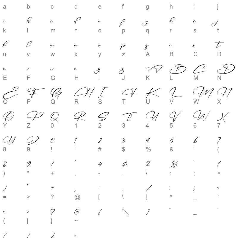 Handsmith Character Map
