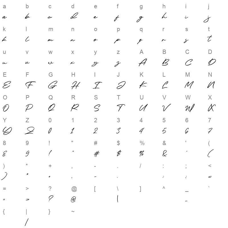 Handwind Character Map