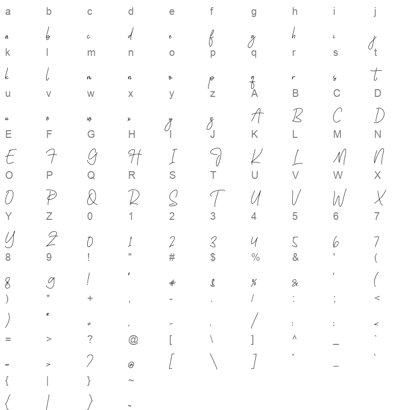 Hanibee Character Map