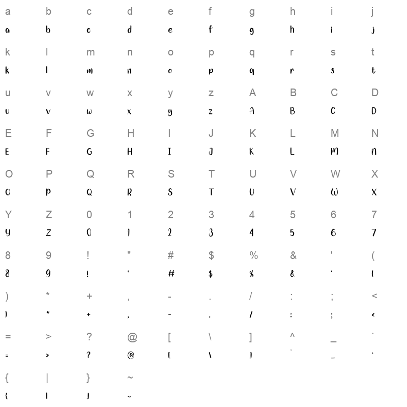 Hanimun Character Map