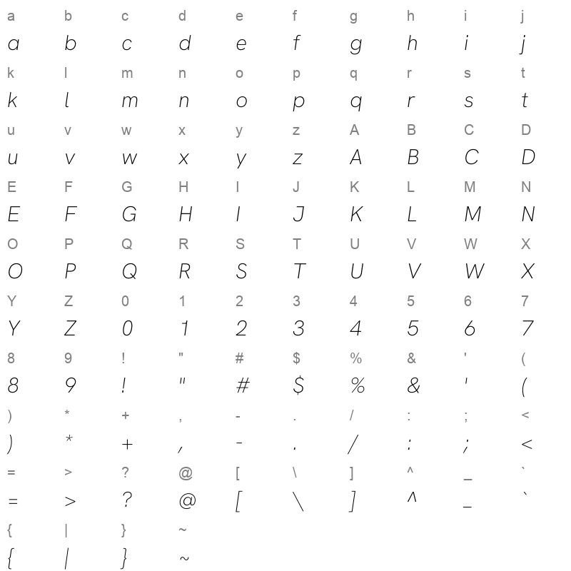 Hanken Grotesk ExtraLightItalic Character Map