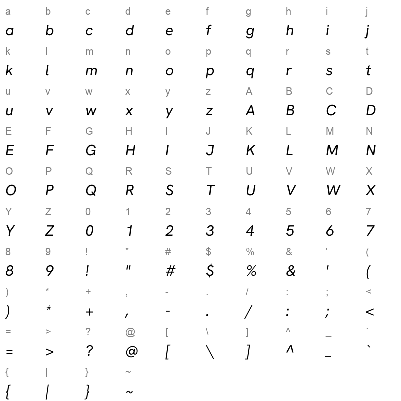 Hanken Grotesk Italic VariableFont wght Character Map