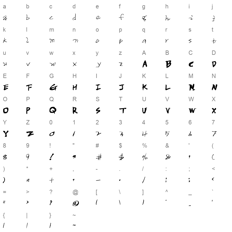 HanS 100 Character Map