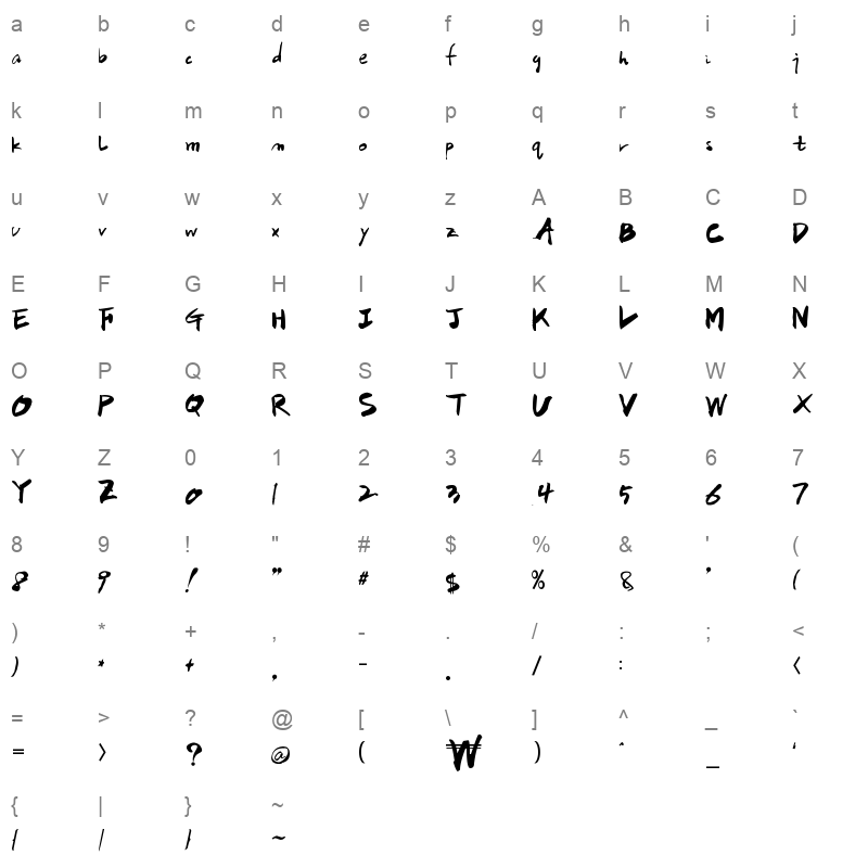 HanS BoomBoom Character Map