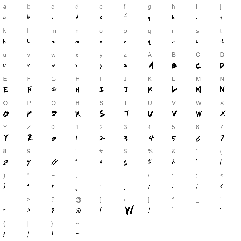 HanS Bullosu Character Map