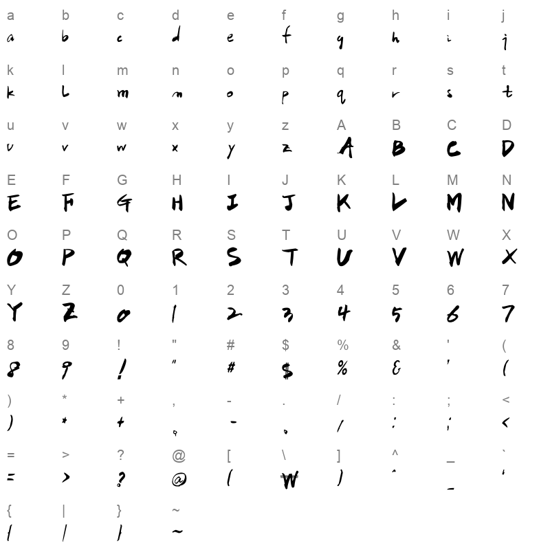 HanS GilNyang Character Map