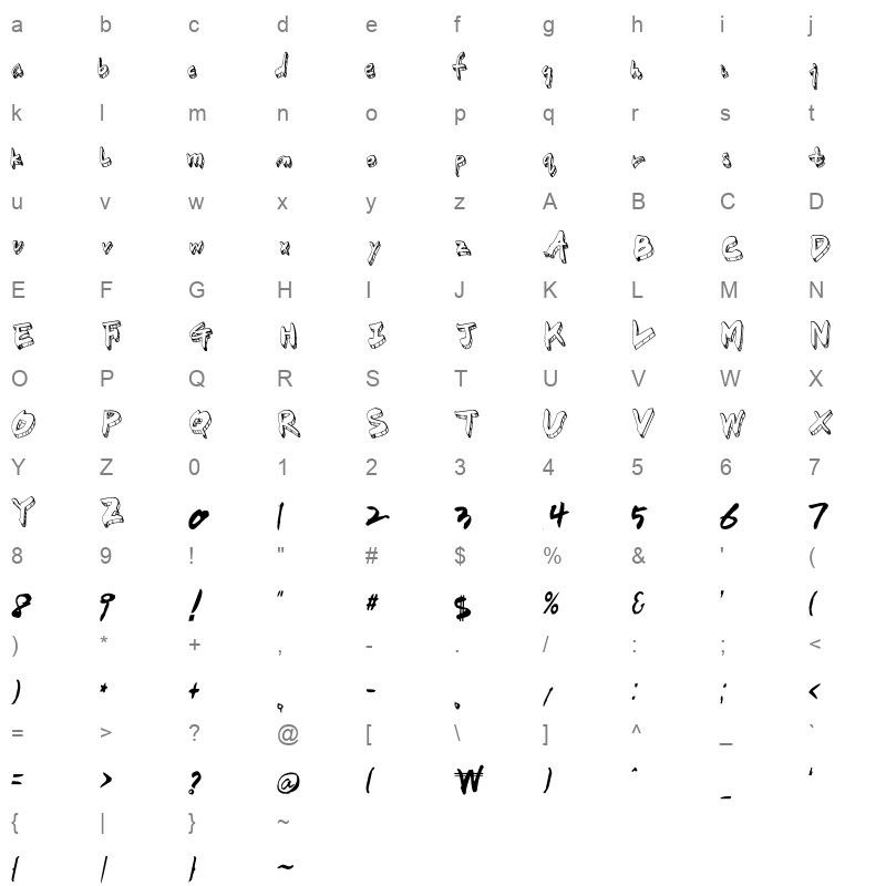 HanS HanGang Character Map