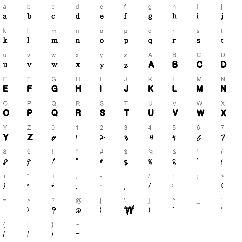 HanS HanRyu Regular Character Map