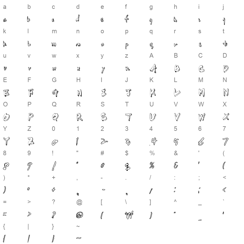 HanS MemWire Character Map