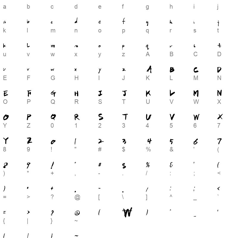HanS NGoolim Character Map