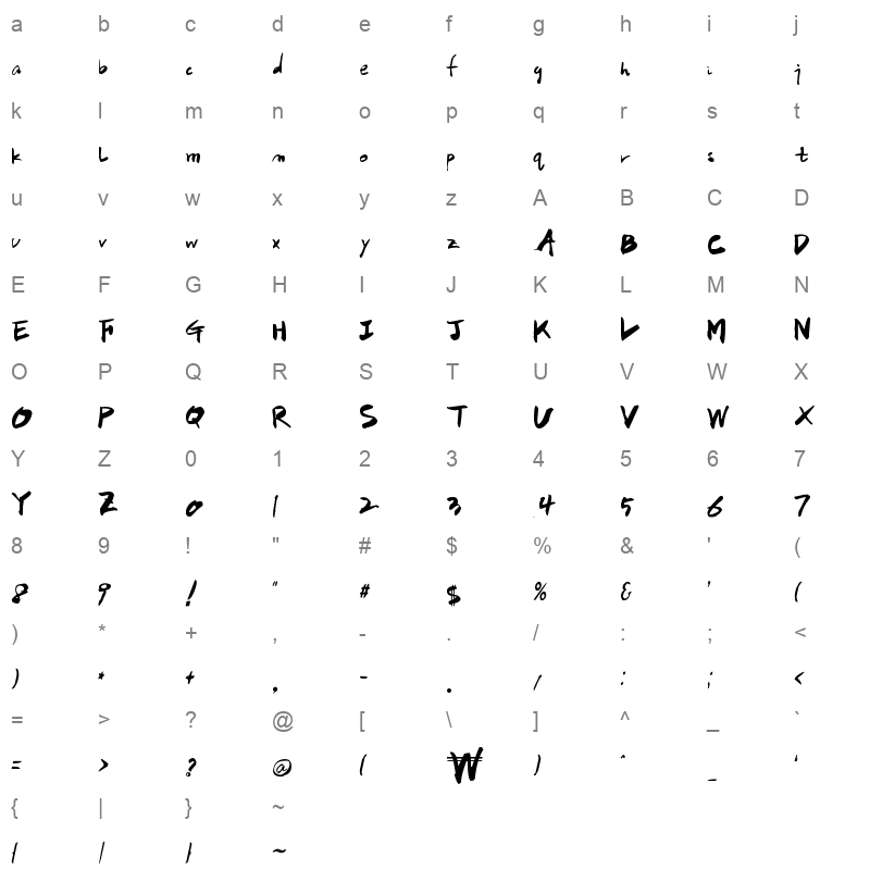 HanS Script Character Map