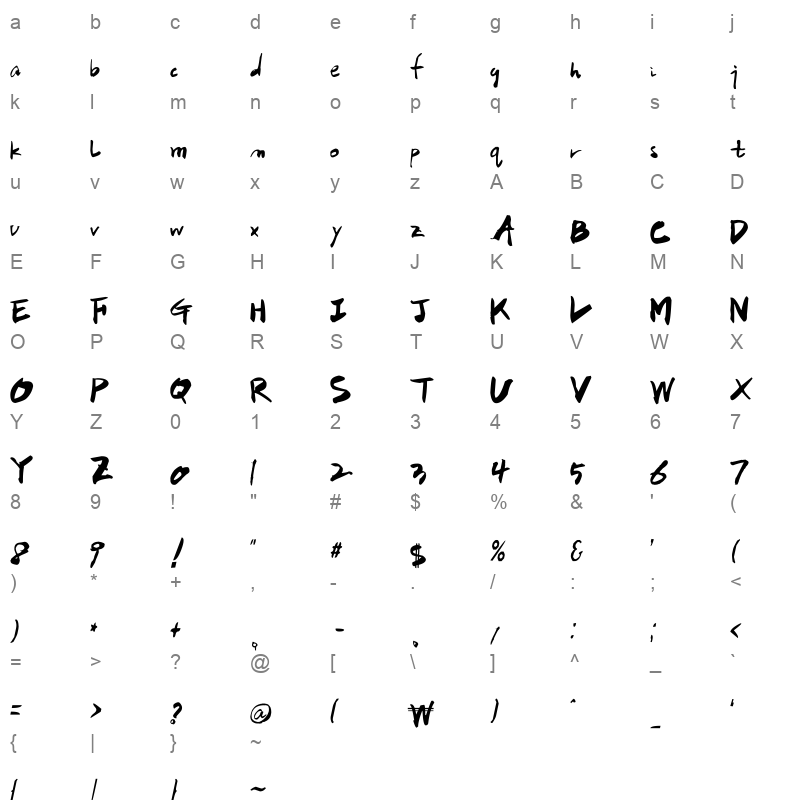 HanS UFO Character Map