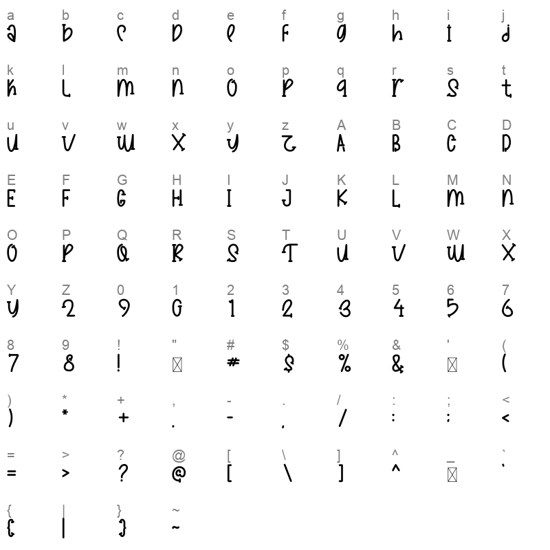 HAPPY FATHER Character Map