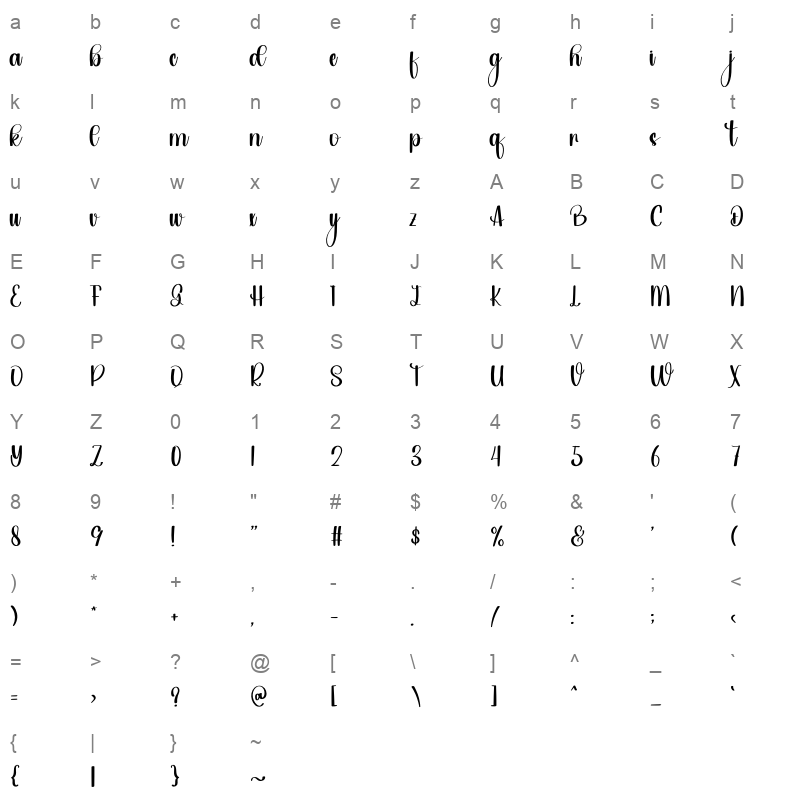 Happy Wedding Character Map