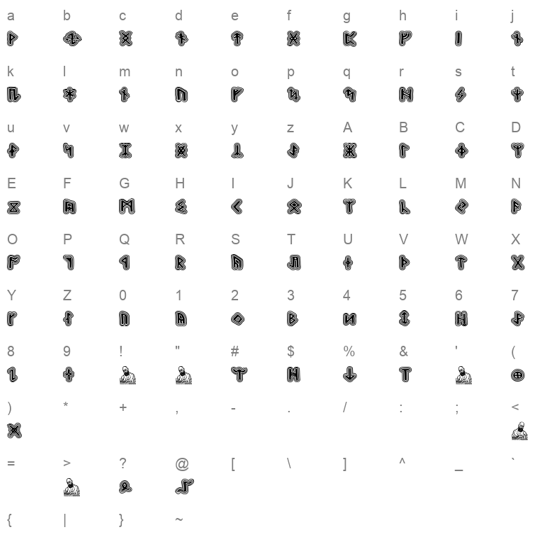 Hard Runes Character Map