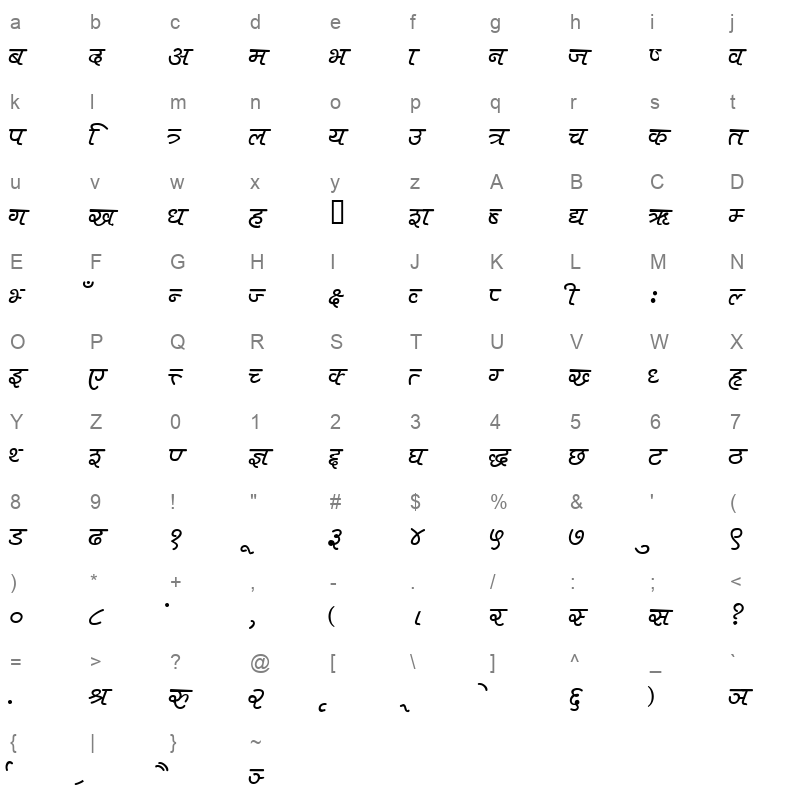 Harka 1 Regular Character Map