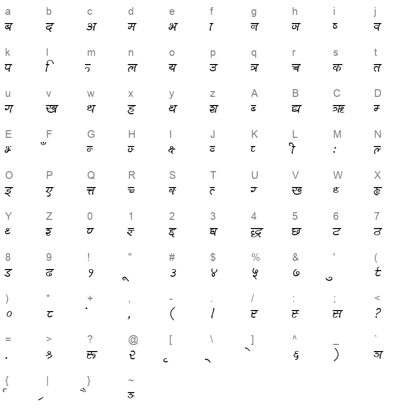 Harka Regular Character Map