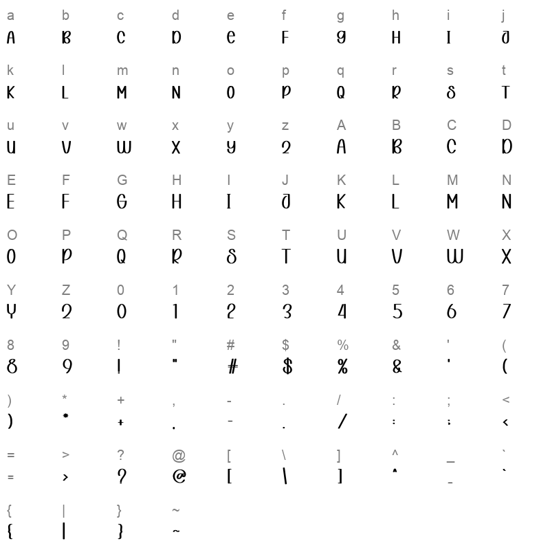 Harmony Character Map