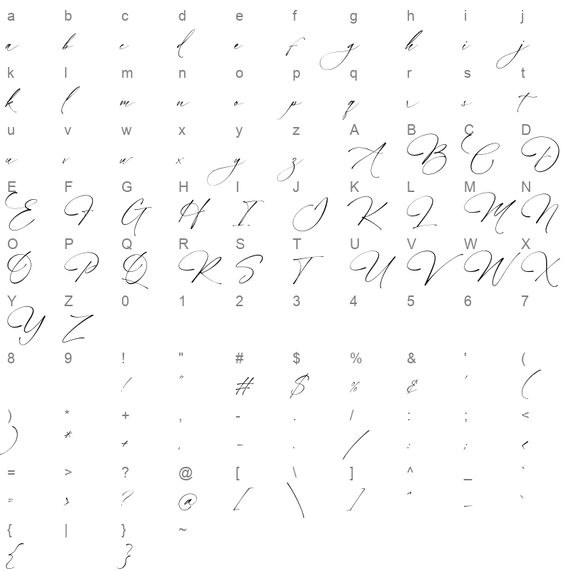 Hathaway Character Map