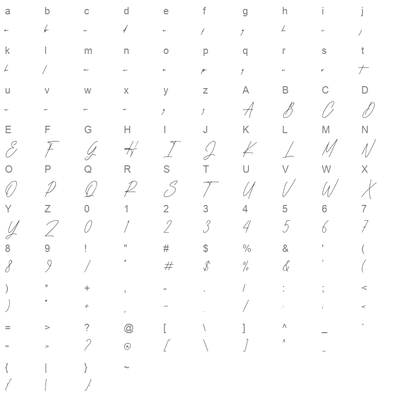 Hatshows Signature Character Map