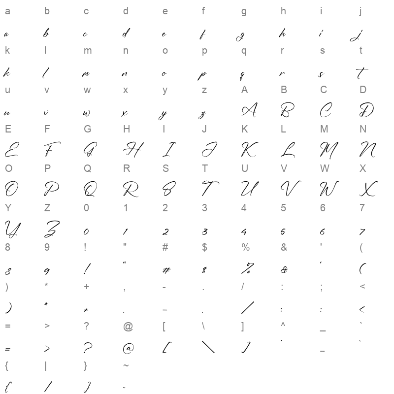 Hatthews Character Map