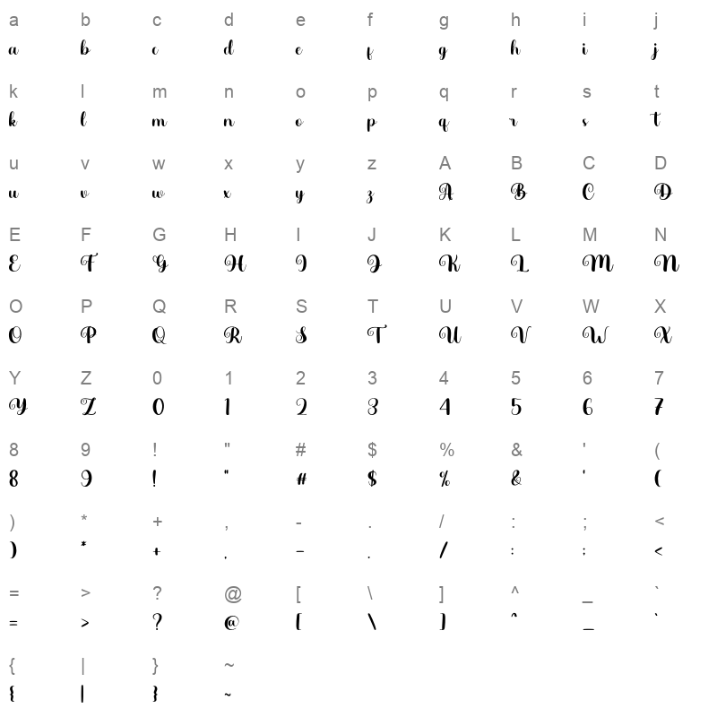 Haulura OTF Character Map