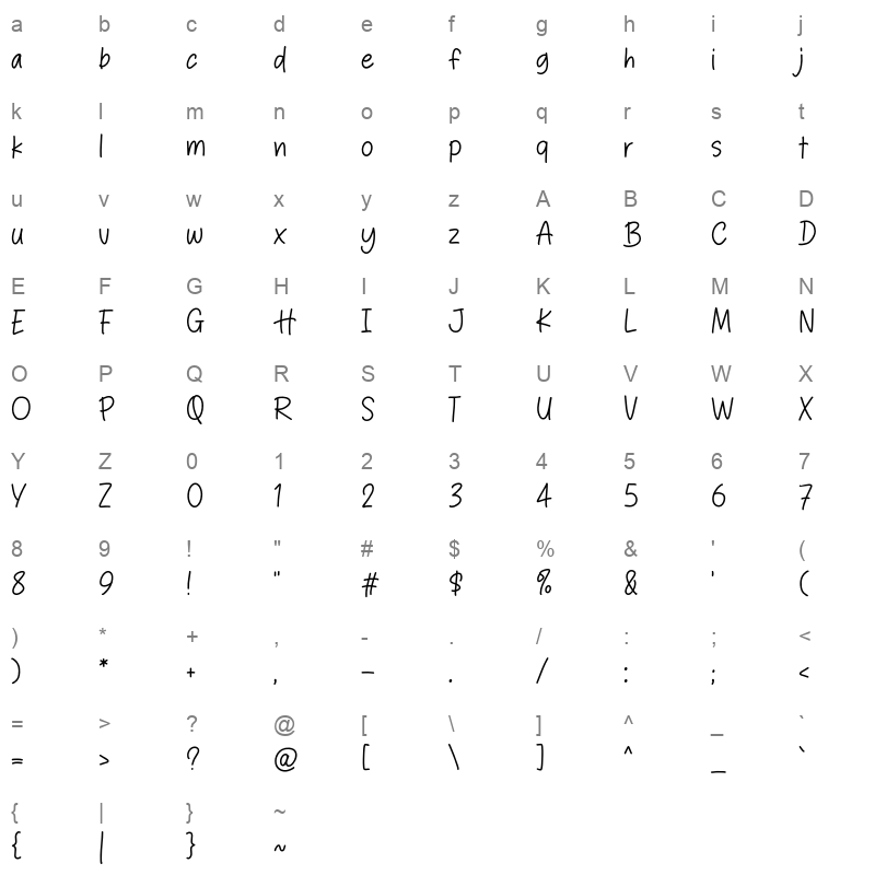Have Idea otf Character Map